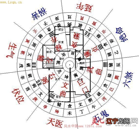 从牙齿看癌信号 体内疾病一看口腔便知_四柱推命学看命辞典_一看命二看运势三看风水