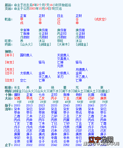 八字命理真诀_八字命理培训班_八字命理知识