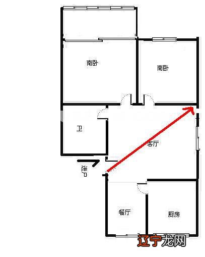 平洋地风水顺口溜_如何看墓地风水,看阴宅风水_看风水顺口溜