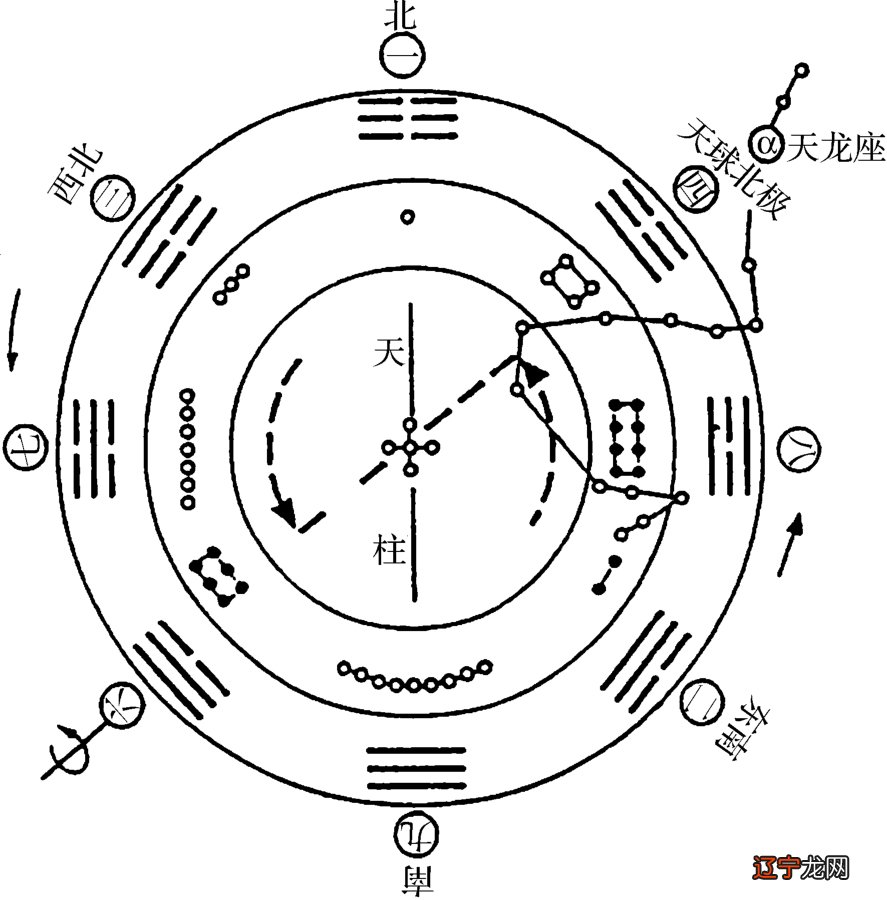 黄帝内经和于术数_黄帝的内经txt全集下载_甲数除以乙数等于甲数乘乙数的倒数