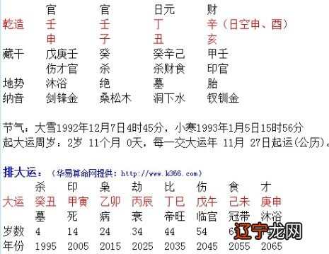 八字五行命理,命主福元查询_八字命理五行论_八字命理五行