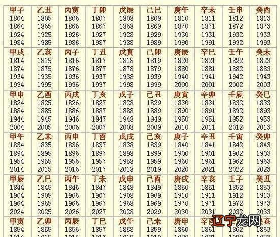 八字知识之八字合婚_八字合婚时辰重要还是年份重要_八字合婚八字测婚姻