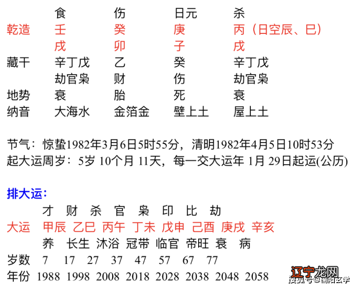 四柱八字直断伏吟_伏吟是什么意思_九星伏吟