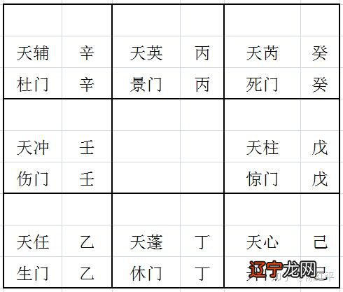 九星伏吟_四柱八字直断伏吟_伏吟是什么意思