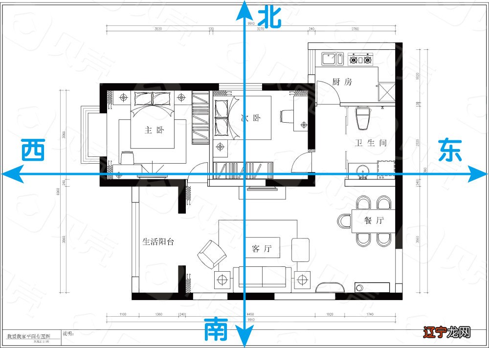 大门朝向风水 属相_大门朝向风水_房屋大门朝向风水禁忌