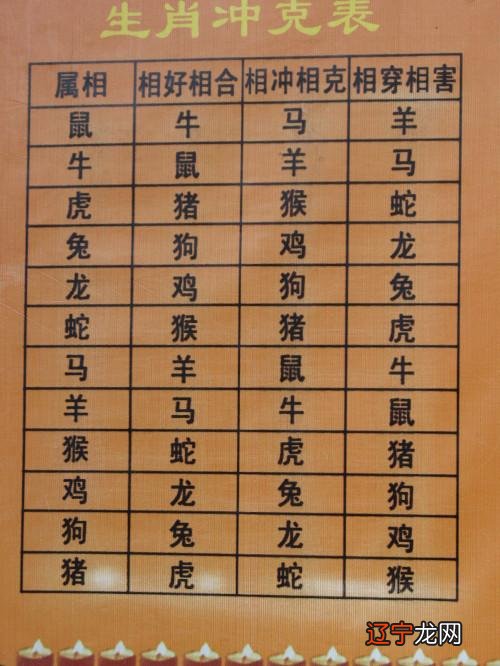 八字合婚害了多少人_免费八字和八字合婚_八字合婚,八字测婚姻,姻缘测试