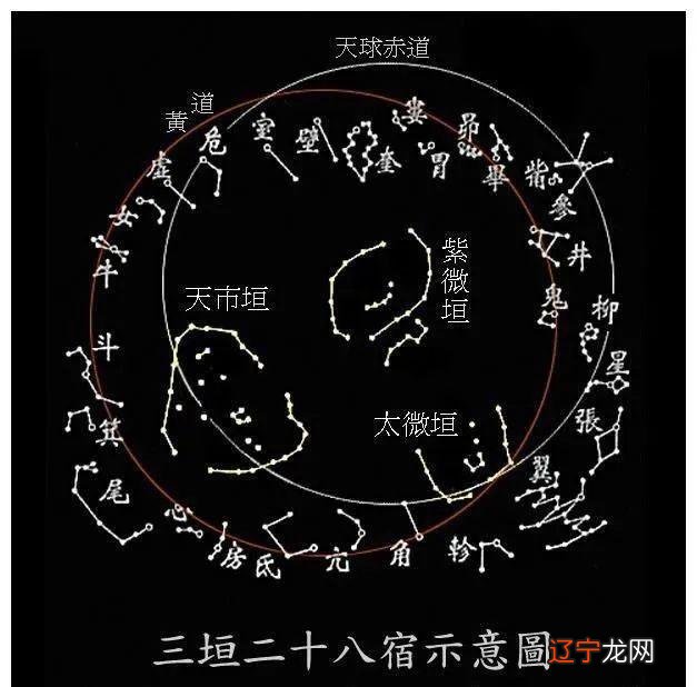 洛书发源地_洛书 胭脂碎txt下载_洛书河图