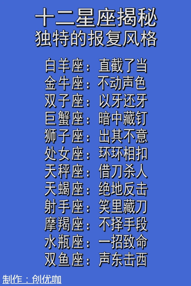 12星座最佳夫妻配对_72星区最佳夫妻配对_十二星座最佳配对 腾讯星座