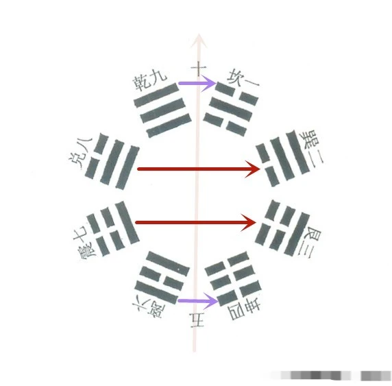 现在钮钴禄氏姓是什么_姓禄_姓屎姓死姓操