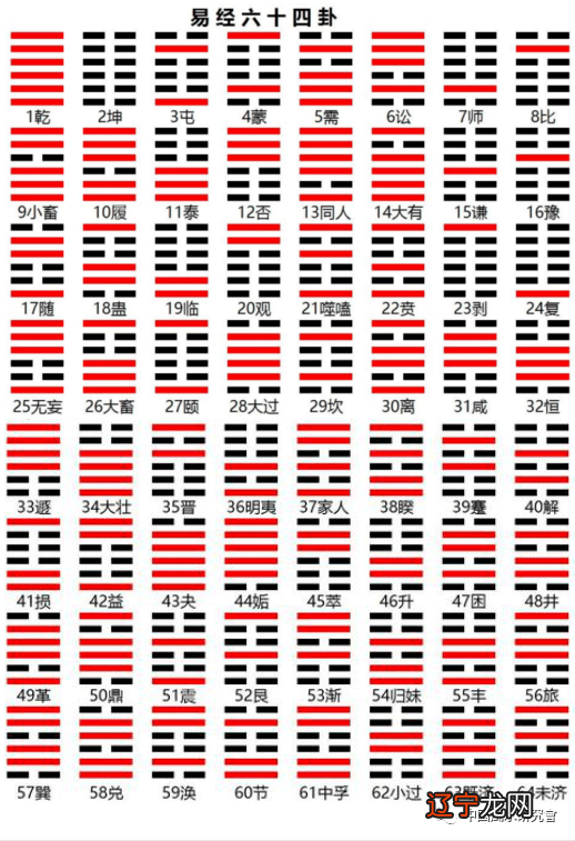 易经术数学的书_易经术数学 那本书好_数学绘本哪套好