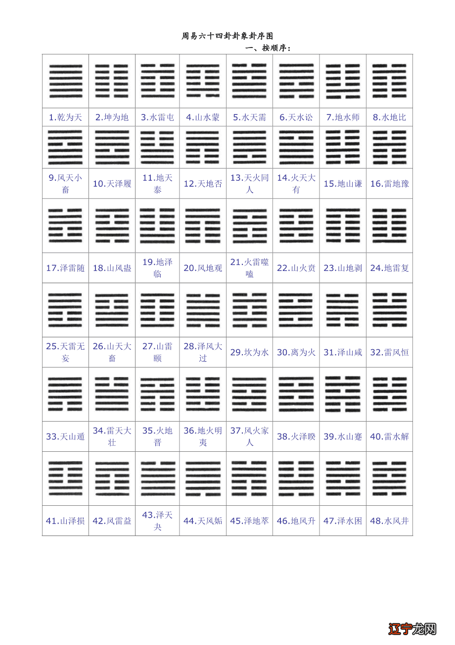 数学绘本哪套好_易经术数学的书_易经术数学 那本书好