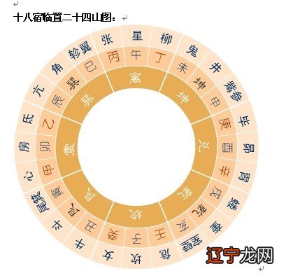 6、纳音合婚准不准:算命真的那么准吗？合婚不好就不能在一起?给看看