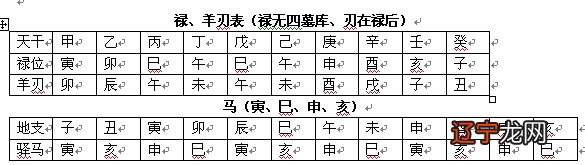 八字比劫旺比较蠢_哪种八字比较神秘_比较懒的八字