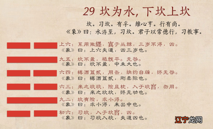 太极八卦图图卦