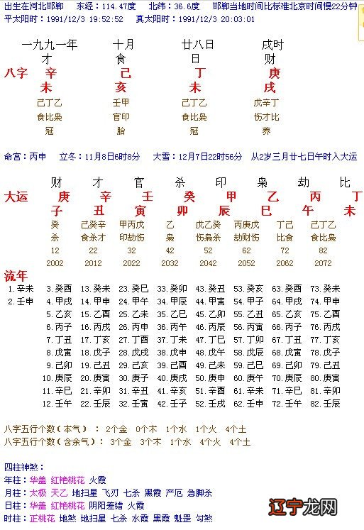 如何查生辰八字_生辰周易八字测算_生辰时辰按八字怎么排