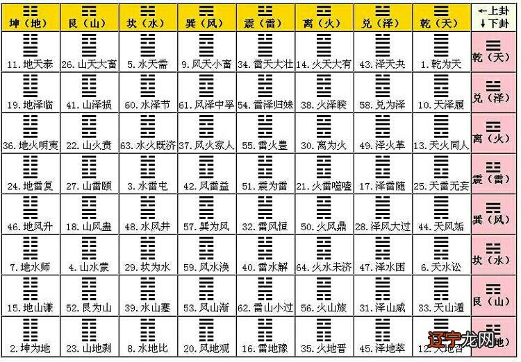 五行属水的宝宝起名大全男孩名字大全_五行起名字大全_五行属火的男孩起名有哪些字