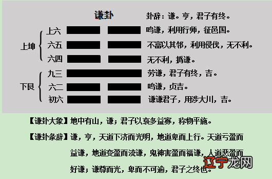 破财免灾，难到是祖宗忽悠我们