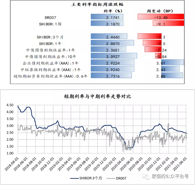 交运时能看到与自己犯冲属相的字吗 交运十二天 立春那天算吗 怎么才算是十二天