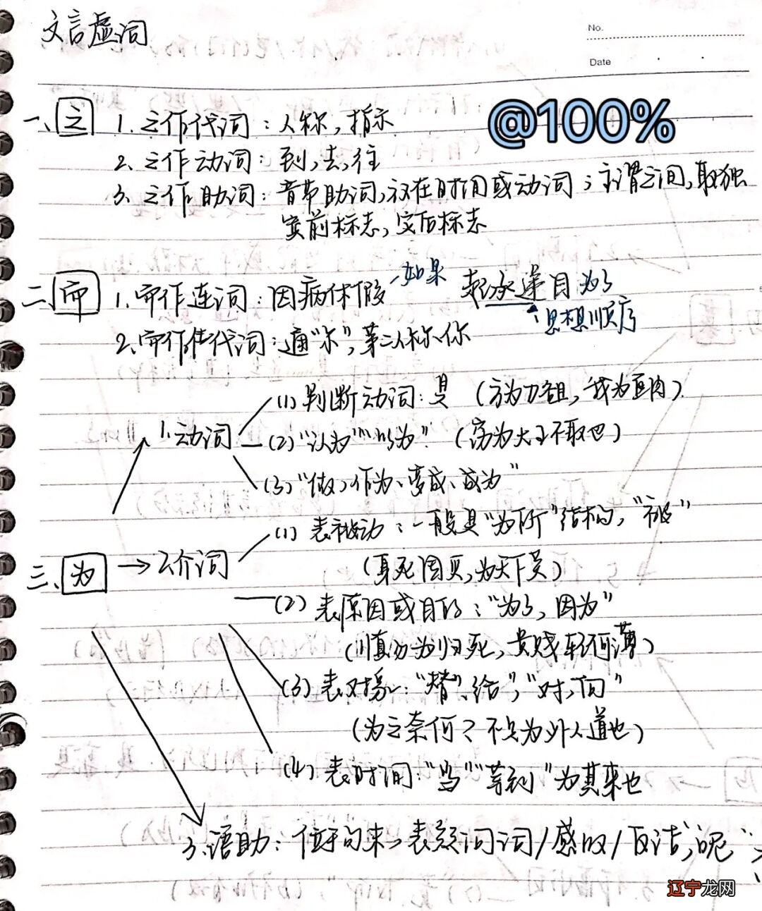 祭妹文文言总结_术数文言文意思_数书九章三斜求积术