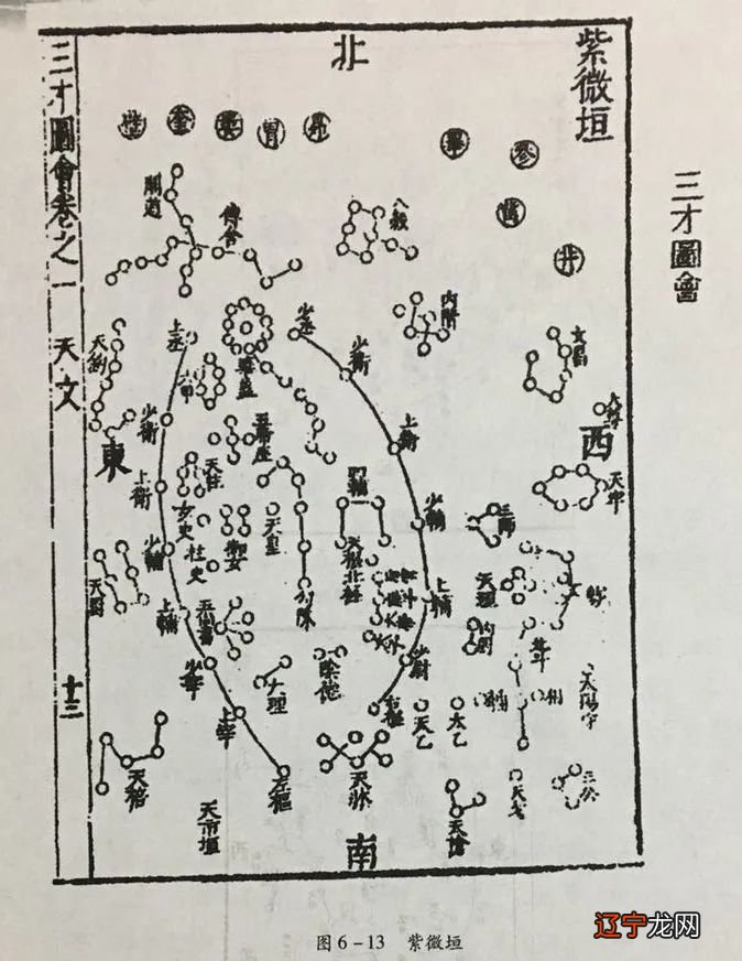 七星参北斗麻将牌型_七星北斗参共辰_北斗七星阵