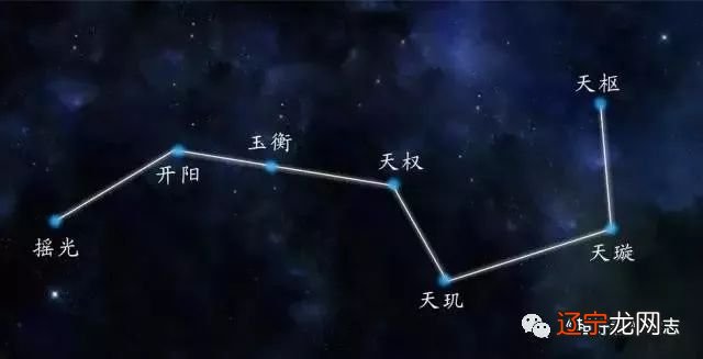 如何破解北斗七星阵，不如问问神奇的海螺吧？