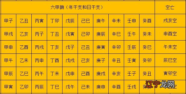 测姻缘八字_姓名八字测2016姻缘_生辰八字测姻缘