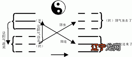 玄学术数_百度学术与谷歌学术_学术期刊网学术书评