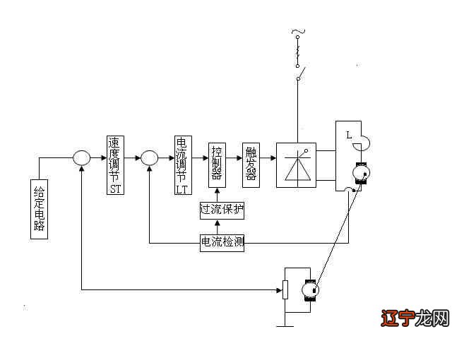 10是5的什么数5是1o的什么数_古代六艺数指的是什么_术数是指什么