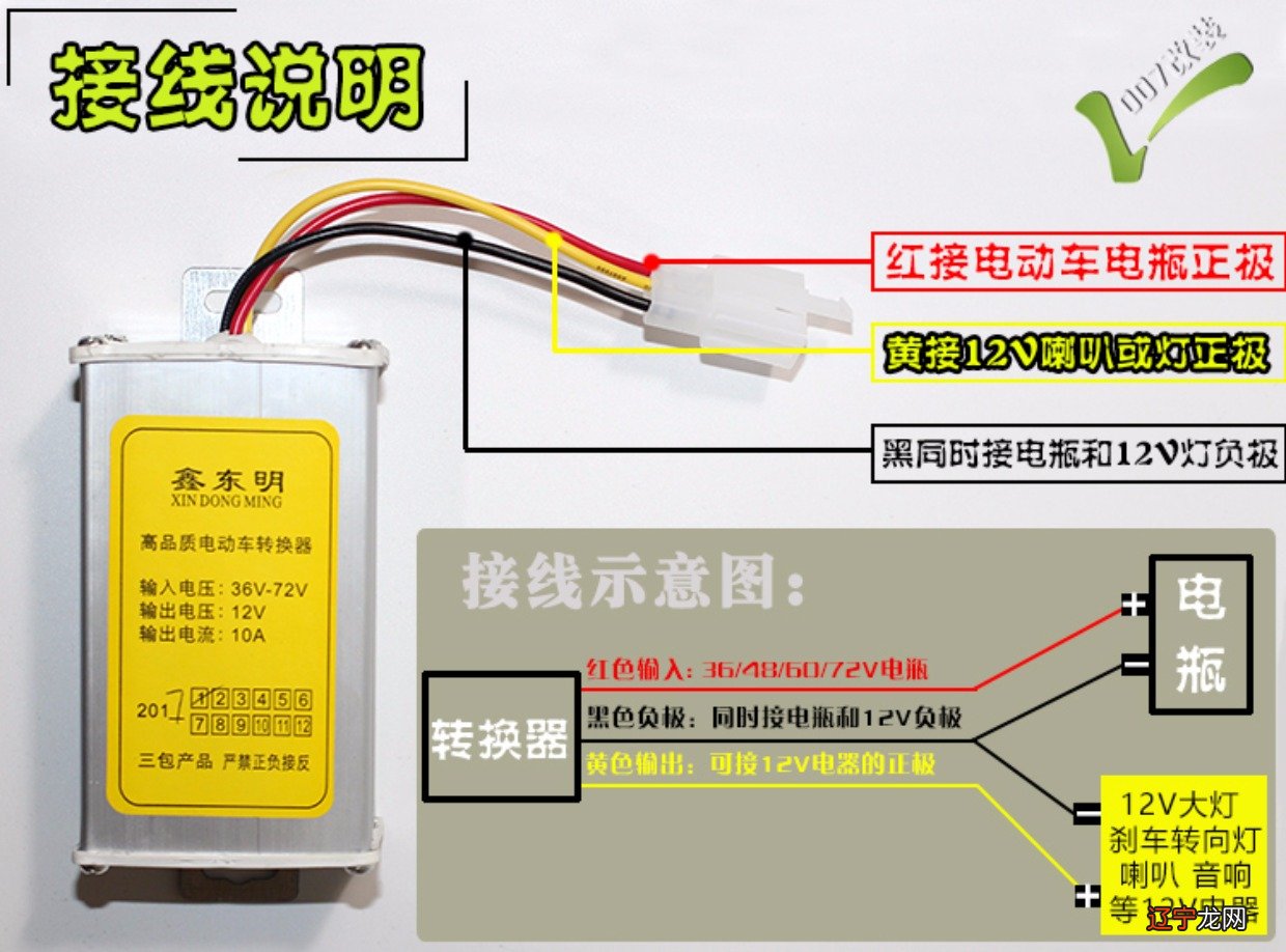 古代六艺数指的是什么_10是5的什么数5是1o的什么数_术数是指什么