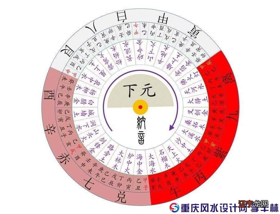 幼学琼林地舆课件_赣州杨筠松风水(地理)学_舆地学 风水学 地理学