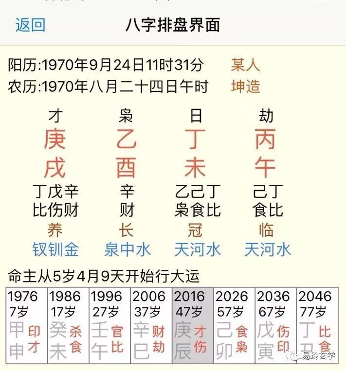 男女八字农历配对_男女八字配对合不合_男女八字合多