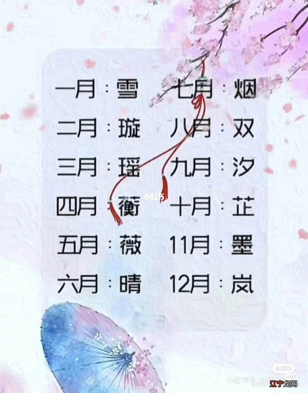 和涵搭配的女孩名字独特稀少_好听稀少的名字女孩_2019独特稀少女孩名字大全