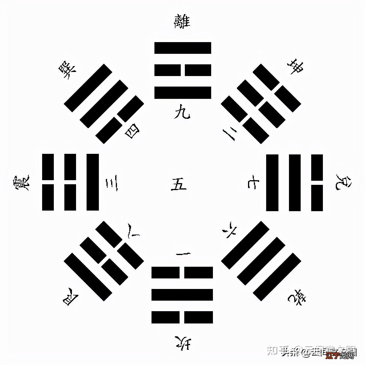 网络打招呼用语_网络词汇用语2017最新_玄学网络用语