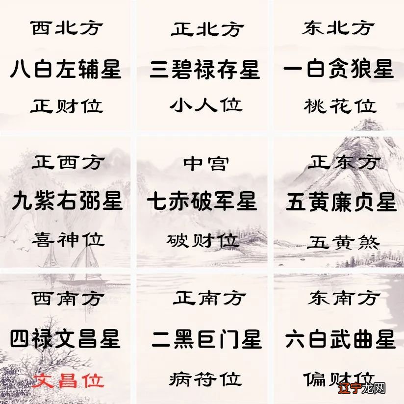 八字命带三文昌好吗_学堂加文昌八字_八字带词文昌