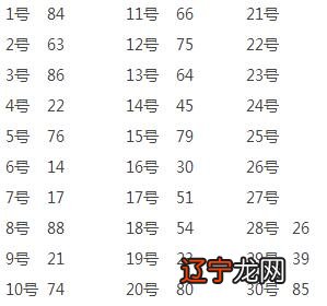 2019年属猪的五行属什么生肖_1943年属什么生肖12生肖排名_44年属什么生肖