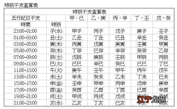 属牛人出生月的命运_出生时间与命运_属虎人出生月的命运