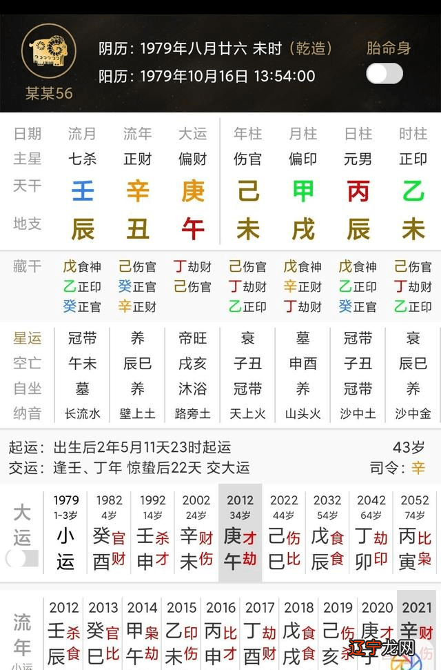 八字合婚免费测试免费测算_免费合八字_八字免费排盘免费测试