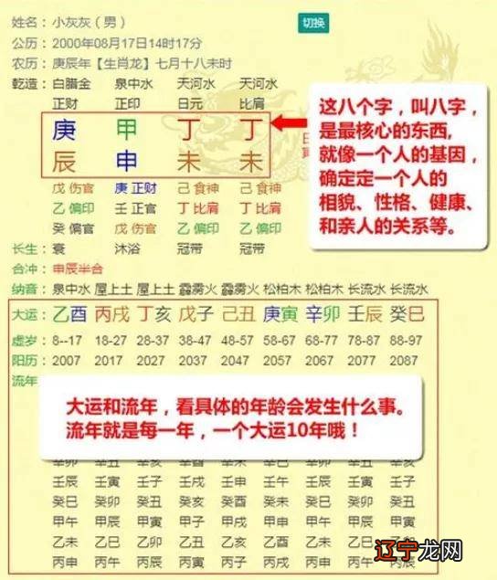 合婚八字_免费八字合婚_八字合婚网