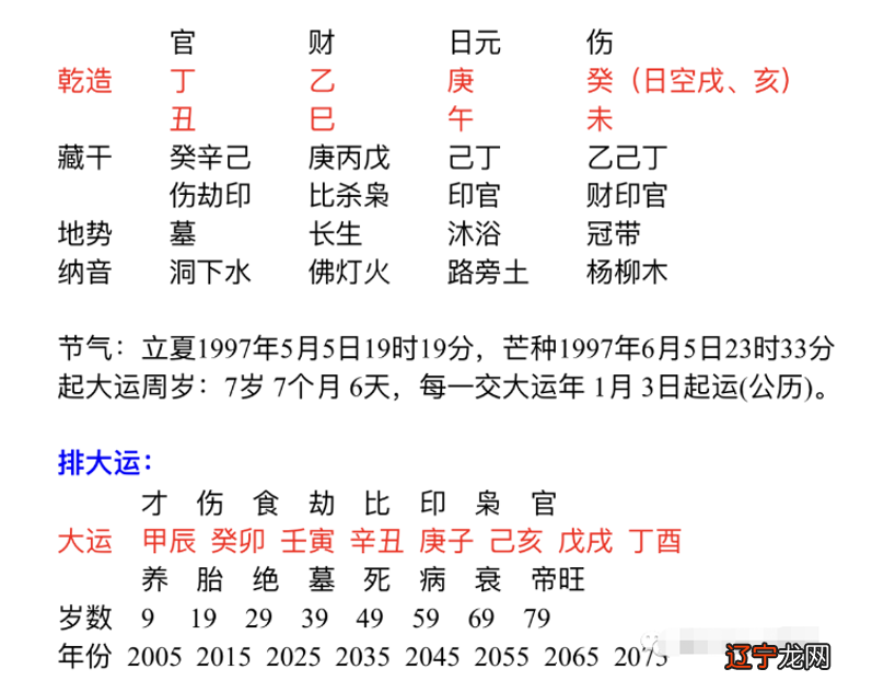 八字忌木什么意思_八字缺木却说木为喜用神原因_八字偏弱八字喜木