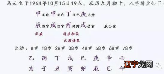 免费命理八字精确分析_八字命理分析大全_命理八字精确分析