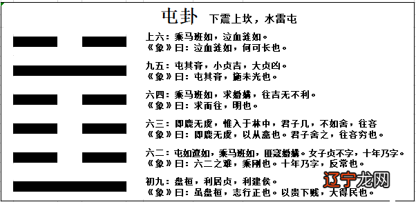 60甲子对应64卦口诀_六爻解卦基本口诀_64卦口诀