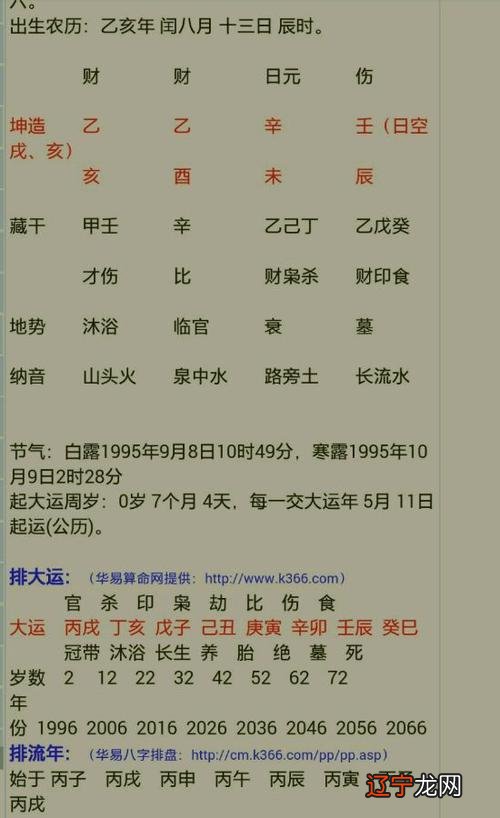 婚配八字测算八字合婚表_夫妻生辰八字合婚_免费八字和八字合婚