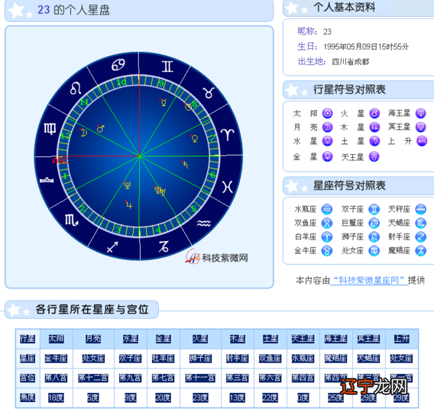 水瓶和什么座最配_月亮水瓶喜欢哪个月座_水瓶座