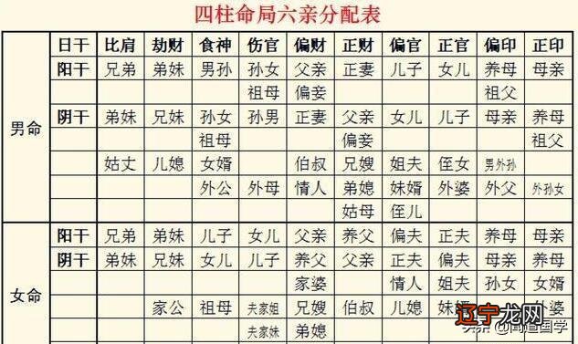 男女八字配对合不合_男女八字能合四个字_男女八字配对免费