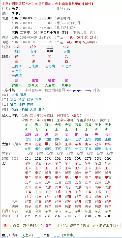 1、生辰八字没有出生时间:我不知道自己的出生时间能算生辰八字吗？