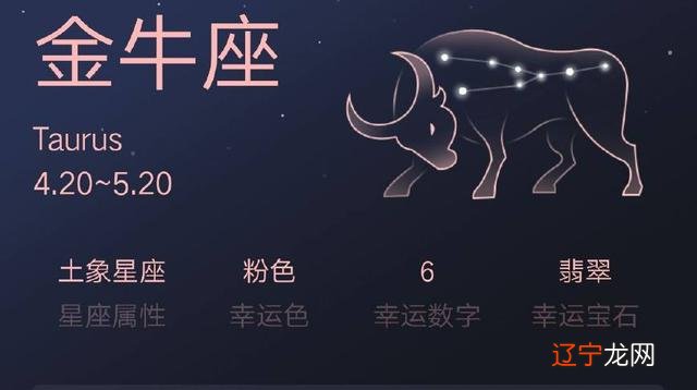 十二星座中每个星座的特点什么你们知道吗？