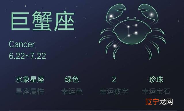 十二星座中每个星座的特点什么你们知道吗？