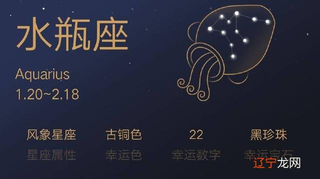 十二星座中每个星座的特点什么你们知道吗？