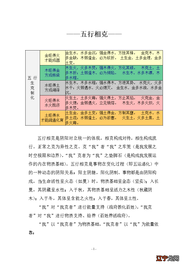 终南命理十干喜忌口诀_如何按八字命理喜用神选车,选车牌号_八字命理中喜忌不同之处