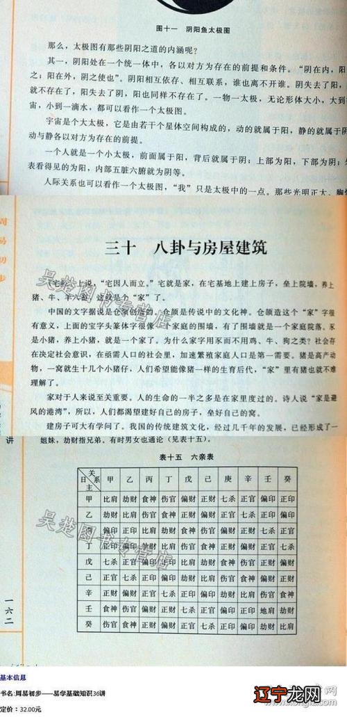 周易算命免费预测婚姻免费生辰八字测算命运免费八字排盘系统